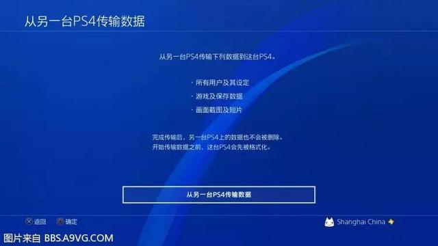 PS4國行版解鎖教程：登入驗證/傳輸數(shù)據(jù)/備份還原