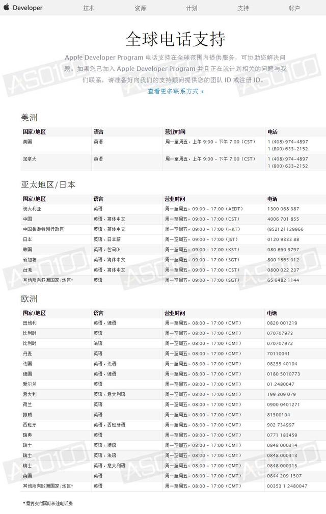 最全苹果官方联系方式汇总，据说有一个是你急需的！