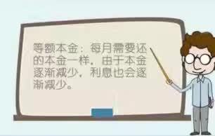 銀行貸款利率怎么算？我教你！
