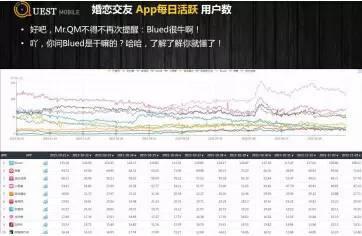 科普：新京报投资的同志社交网站Blued是什么来头？