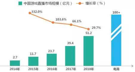 内容产业六大领域趋势、变现、商业模式全解析 | 产业解读