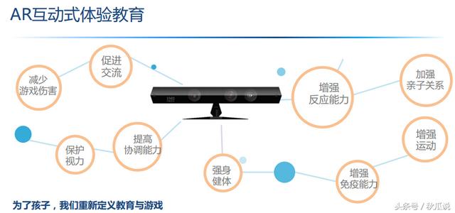 AR互动式体验教育带你进入教育3.0时代