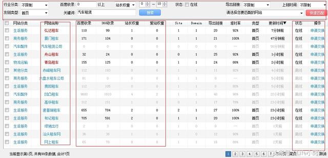 SEO换链小技巧：换链神器