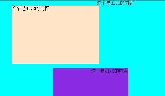 Web前端开发技术之Div+Css基础