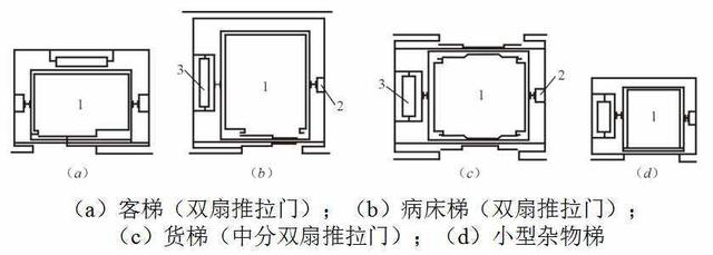 電梯與自動扶梯的基礎(chǔ)知識