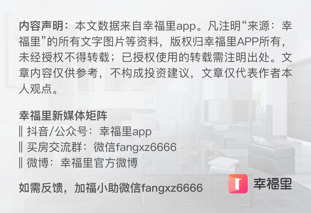 重庆幸福楼势 | 房价小跌，这几个区域上周房价下跌超3%