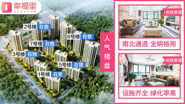 重庆幸福楼势 | 房价小幅上涨，楼市或迎来春天
