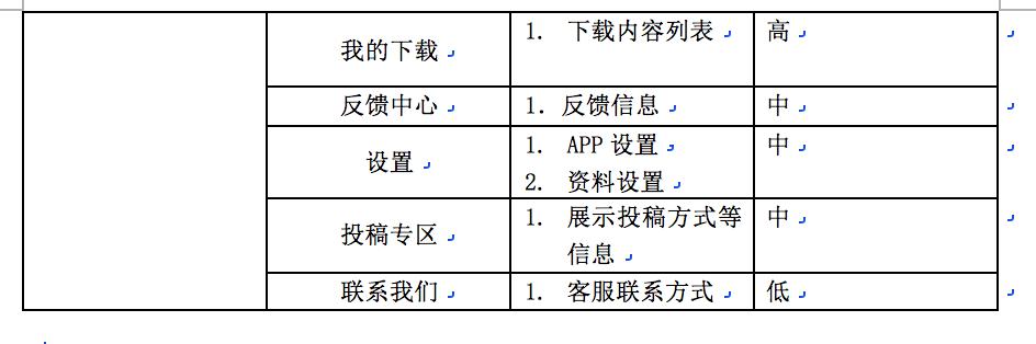 实例分享：某APP产品需求文档