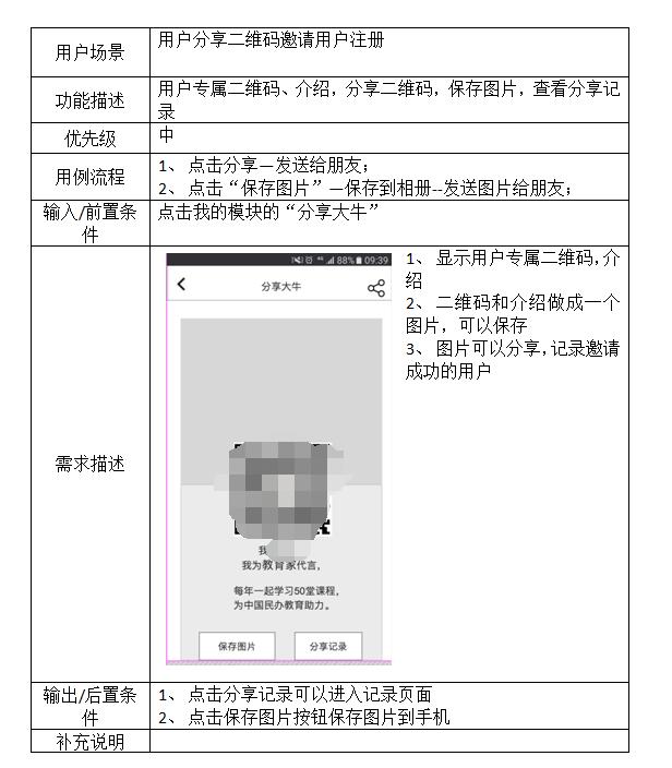 实例分享：某APP产品需求文档