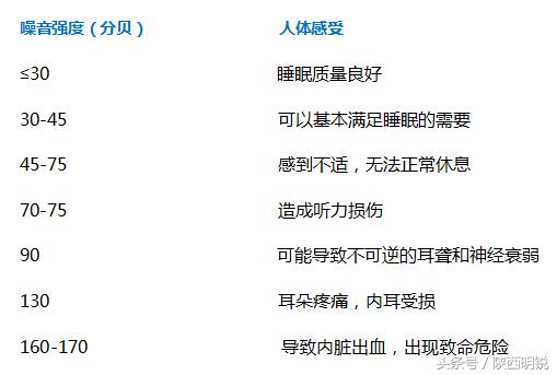 陕西正耀环保科技有限公司