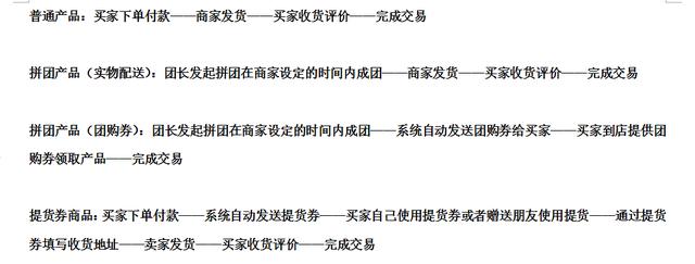 免费搭建微商城的详细教程，不怕你不会