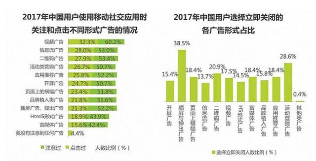 移动广告落户小米信息流是一种怎样的体验？