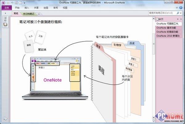 玩转工作、生活的必备利器——几款热门云笔记软件、app比较