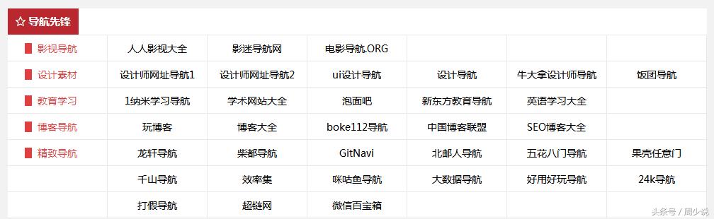 360快视频后，新浪新闻客户端推出“明日头条”，今日头条有点懵