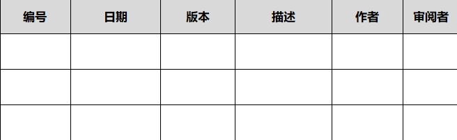 产品需求文档模板