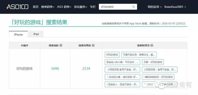 如果你家产品不做ASO，那么坑会有多大？