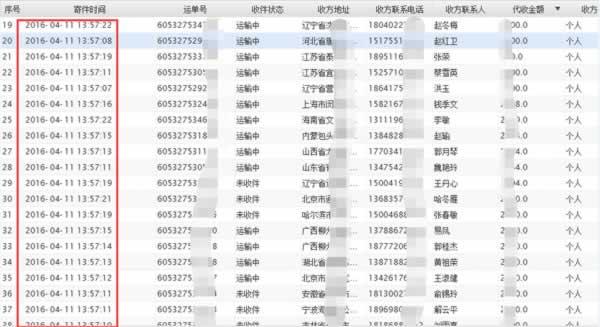 2016年广告圈竞价新趋势：月入百万是这么干出来的！