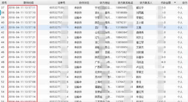 2016年广告圈竞价新趋势：月入百万是这么干出来的！