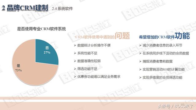 学习人人都能掌握的CRM数据分析，成全能选手！