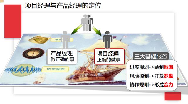 十年互联网项目实战经验分享：项目经理成长之路的三个层次