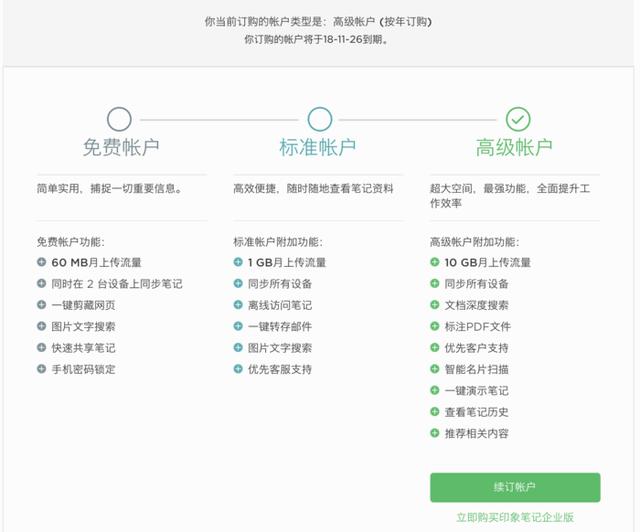 效率人士喜欢用的笔记app，用电子笔记提升你的生活效率