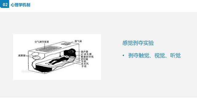 抓住用户心理，赋能精准运营