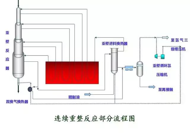 环保：50种工业废气、废水等工艺流程图