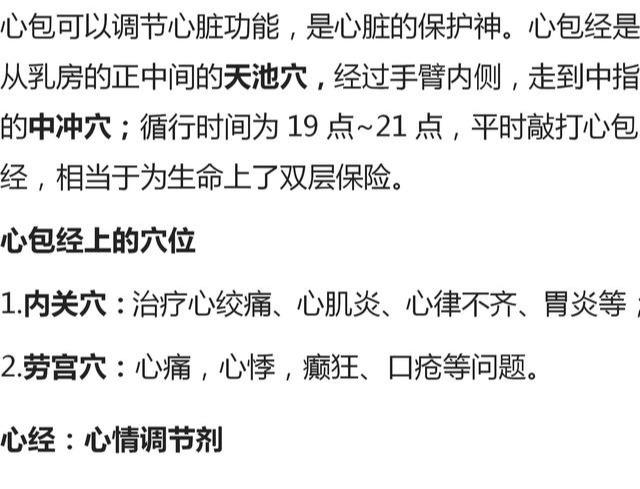 最全的十四经络详解，此文不看太可惜！（附高清动态图）建议收藏