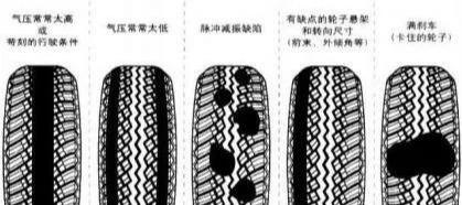 图片[1]_刚买一个月的轮胎车主就把它开报废了，原因竟然是_5a汽车网