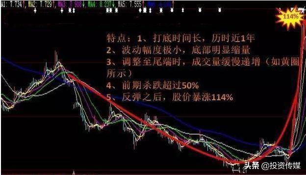 生物疫苗板块再掀涨停潮！这8只医药概念龙头股值得投资者关注，谁会涨成下只百元恒瑞医药？（附名单一览）