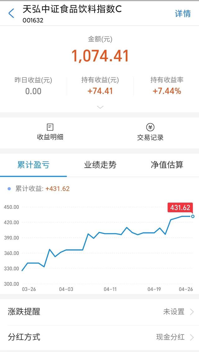【基金小知识】基金收益率10%，真的就赚了10%吗