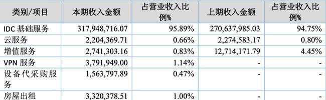 「新鼎资本研究」新三板优质企业之一百二十五——尚航科技