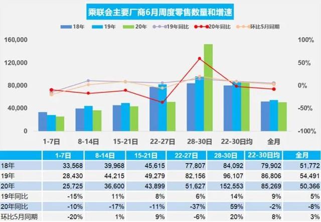 危机下总有勇士，淡季常出绩优股