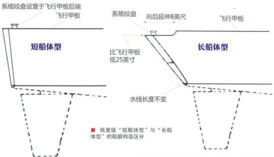 �Ľ���052D�׽����к��״ι������ֱ࣬-20�Ͻ�ָ�տɴ���