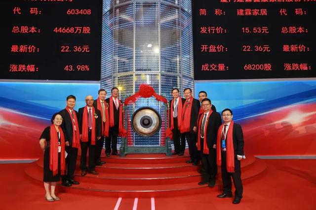 今年福建已有五家企业A股上市 瑞芯微较发行价涨幅近1000%