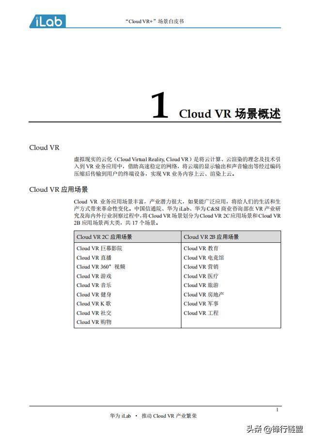 Cloud VR+Ƥ