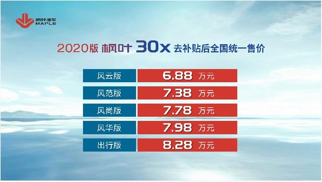 枫叶30X正式上市，去补贴后售价6.88万起