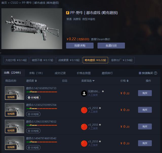 CSGO新手饰品推荐——PP野牛都市虚线