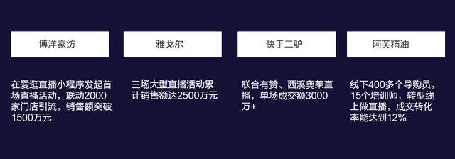 有赞白鸦：你的私域流量就是你的产权