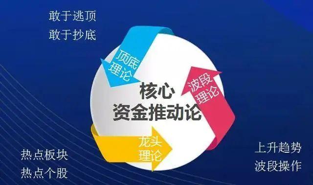 一个赌博的故事告诉你：耐心比什么都重要？建