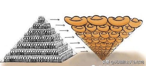 数字经济与未来