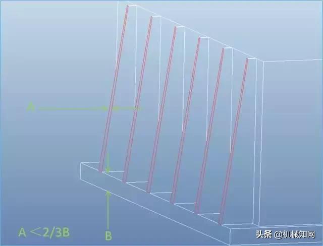 掌握这17个塑胶产品结构设计要点，想学不好都难