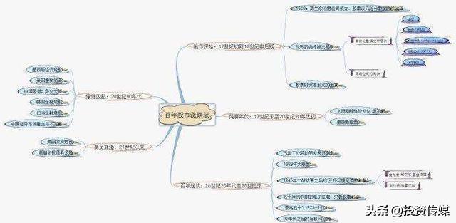 生物疫苗板块再掀涨停潮！这8只医药概念龙头股值得投资者关注，谁会涨成下只百元恒瑞医药？（附名单一览）