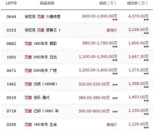 藏宝天下「藏宝阁」臻品丨范曾《君子临渊羡而不渔》