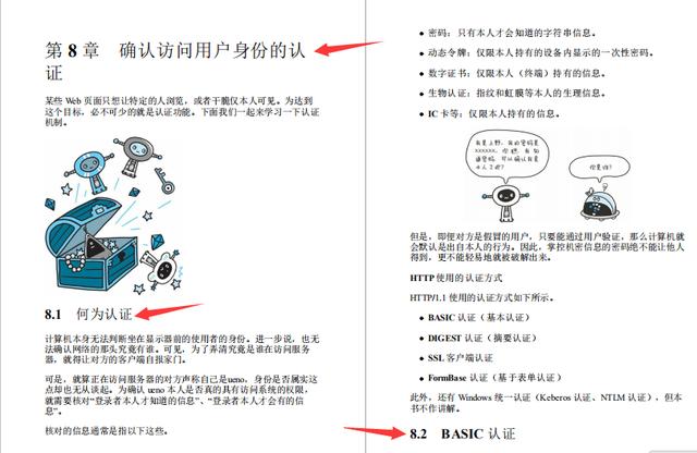 真香警告！手绘172张图解HTTP协议+703页TCP/IP协议笔记