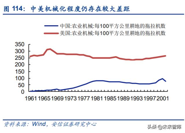 餐饮行业深度报告：剖析餐饮零售化全景，实现5万亿到15万亿跃升