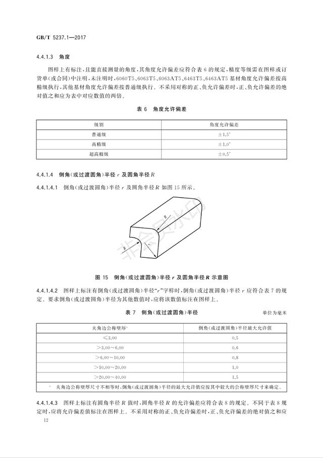 2019最新铝合金门窗、幕墙型材的国家标准