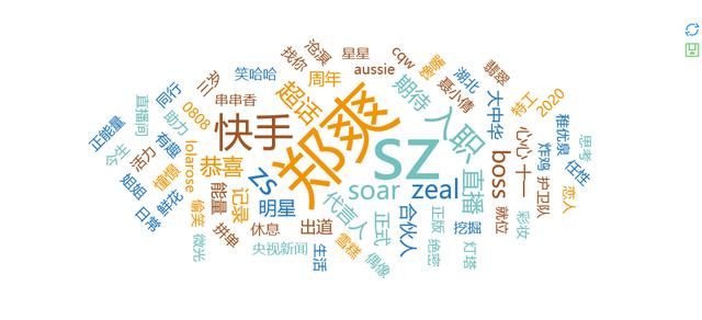 整容分手讨债、1天8个热搜，谁能比得过这个女明