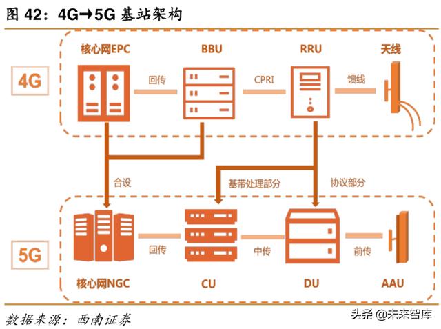 华为深度解析：华为，无边界扩张的科技巨头