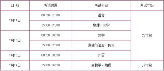 全国多省份2020年中考时间表